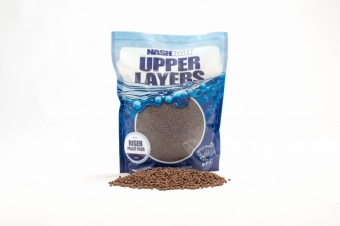 Riser Pellets Plus