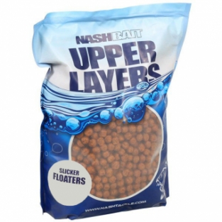 Riser Pellets Plus